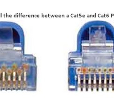 الفرق بين Rj45 في  كوابل كات 5 و كات 6 ( Cat5e VS Cat6A Rj45)